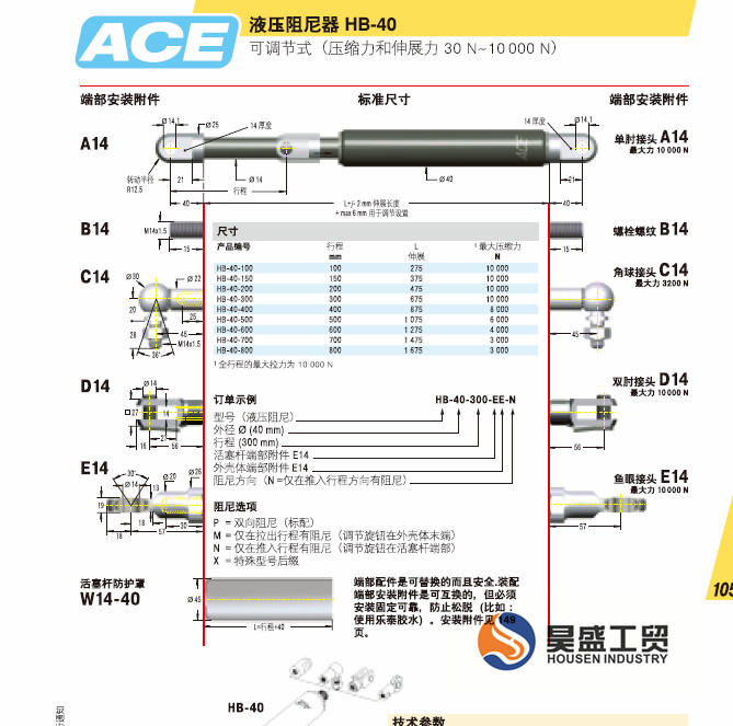 ACE緩沖器，液壓阻尼器HB-40